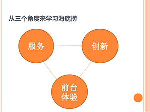 三个角度学习海底捞 三个角度学习海底捞
